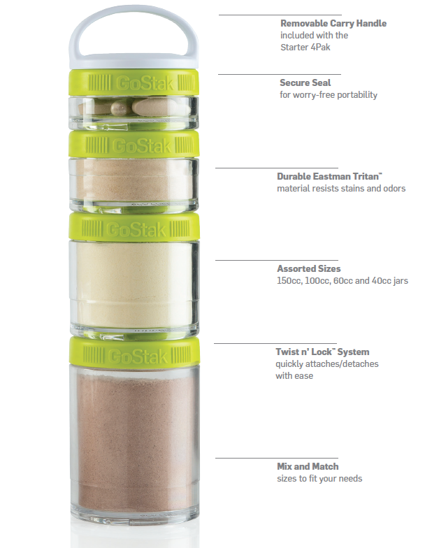 Boite à compartiements de transport BLENDER BOTTLE